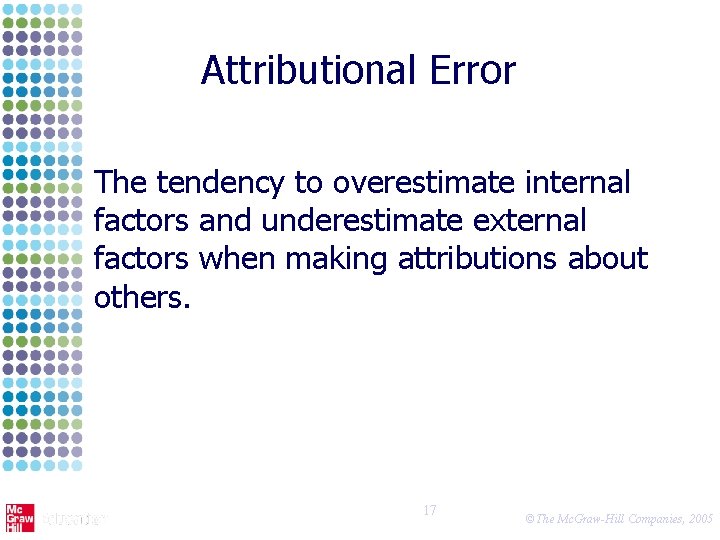 Attributional Error The tendency to overestimate internal factors and underestimate external factors when making