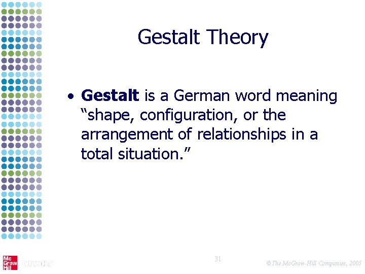 Gestalt Theory · Gestalt is a German word meaning “shape, configuration, or the arrangement