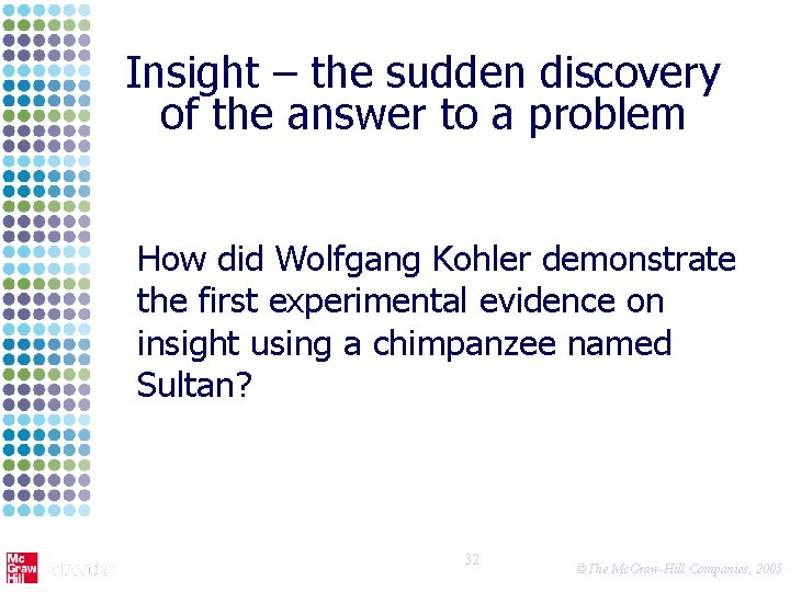 Insight – the sudden discovery of the answer to a problem How did Wolfgang