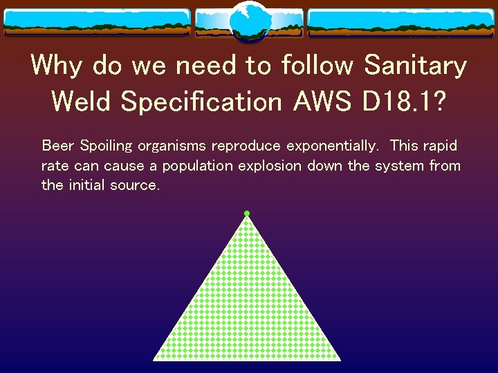 Why do we need to follow Sanitary Weld Specification AWS D 18. 1? Beer