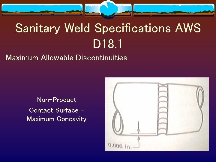 Sanitary Weld Specifications AWS D 18. 1 Maximum Allowable Discontinuities Non-Product Contact Surface Maximum