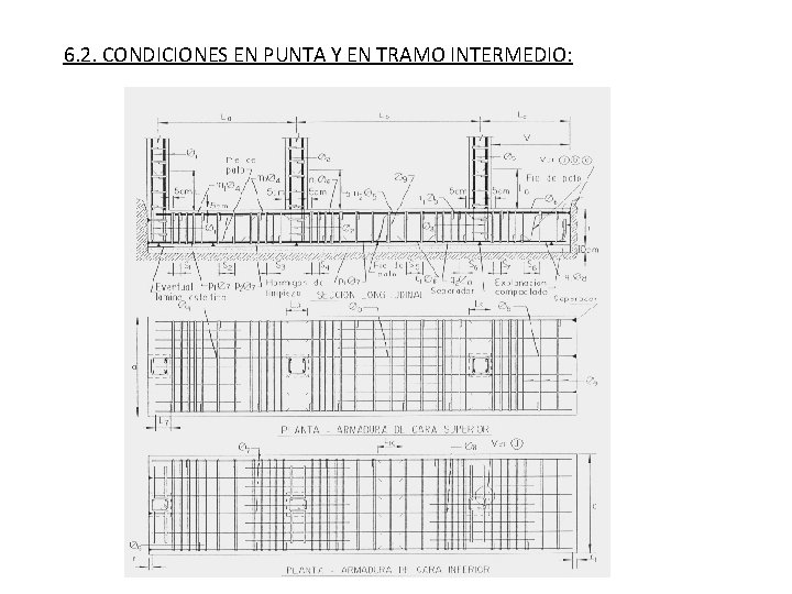 6. 2. CONDICIONES EN PUNTA Y EN TRAMO INTERMEDIO: 