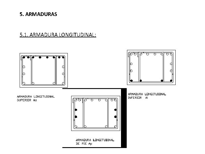 5. ARMADURAS 5. 1. ARMADURA LONGITUDINAL: 