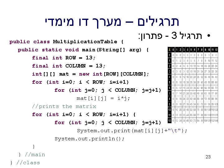  תרגילים – מערך דו מימדי : פתרון - 3 • תרגיל public class