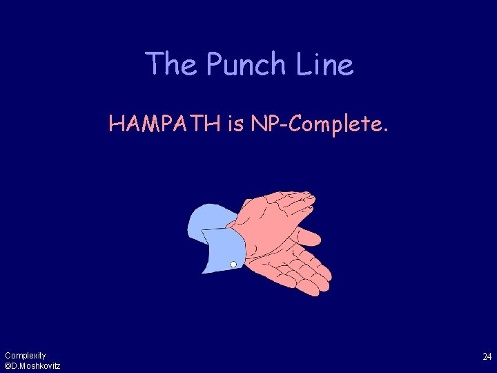 The Punch Line HAMPATH is NP-Complete. Complexity ©D. Moshkovitz 24 
