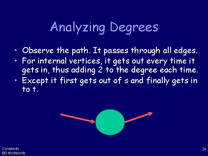 Analyzing Degrees • Observe the path. It passes through all edges. • For internal