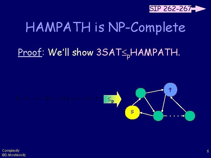 SIP 262 -267 HAMPATH is NP-Complete Proof: We’ll show 3 SAT p. HAMPATH. t