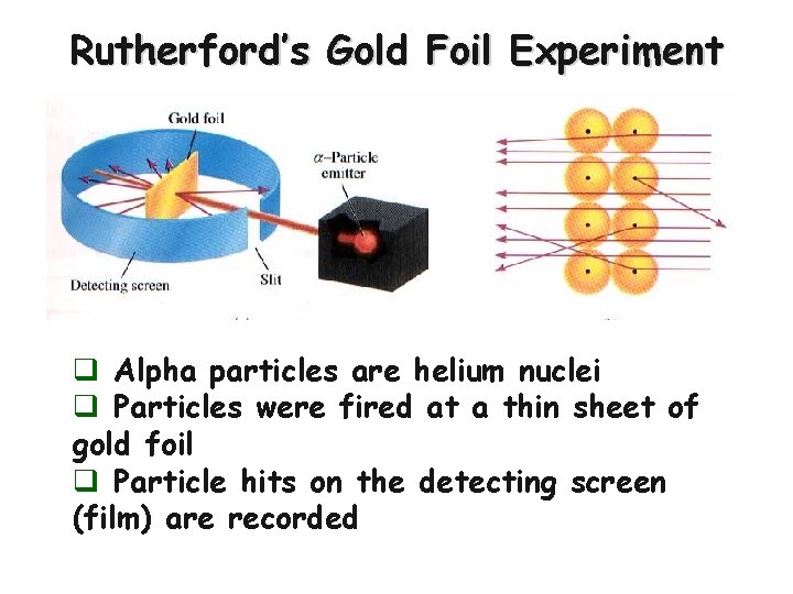 Rutherford’s Gold Foil Experiment q Alpha particles are helium nuclei q Particles were fired