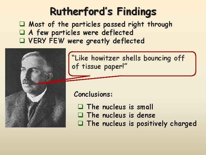 Rutherford’s Findings q Most of the particles passed right through q A few particles