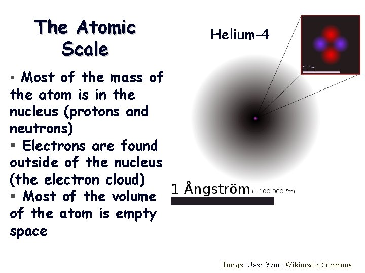 The Atomic Scale Helium-4 § Most of the mass of the atom is in