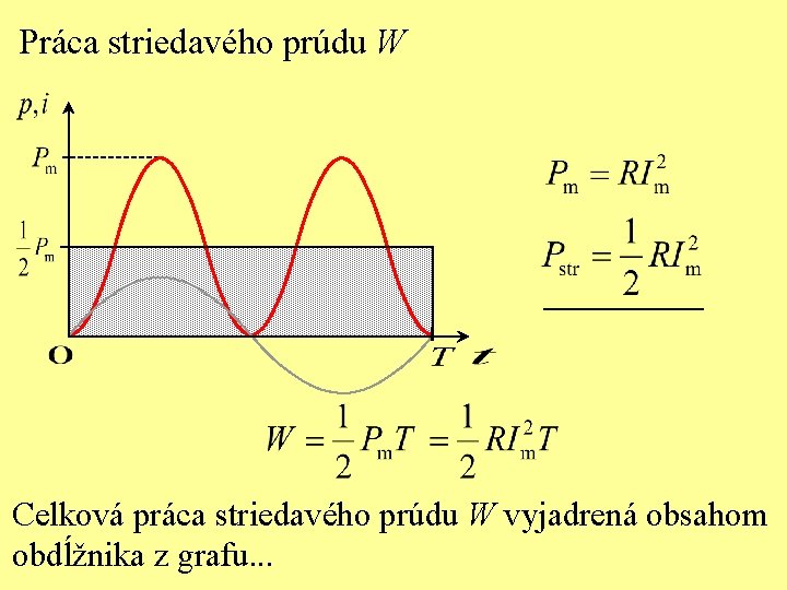 Práca striedavého prúdu W Celková práca striedavého prúdu W vyjadrená obsahom obdĺžnika z grafu.