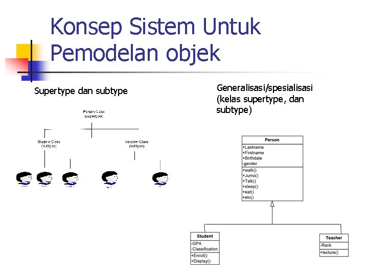 Konsep Sistem Untuk Pemodelan objek Supertype dan subtype Generalisasi/spesialisasi (kelas supertype, dan subtype) 