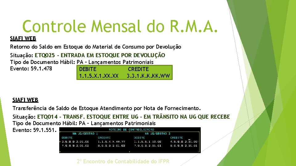 Controle Mensal do R. M. A. SIAFI WEB Retorno do Saldo em Estoque do