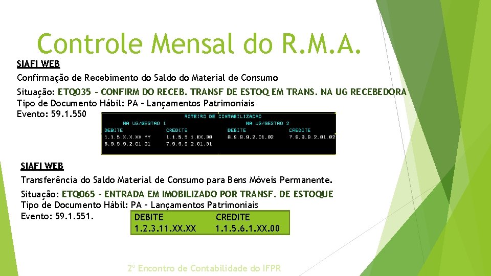 Controle Mensal do R. M. A. SIAFI WEB Confirmação de Recebimento do Saldo do