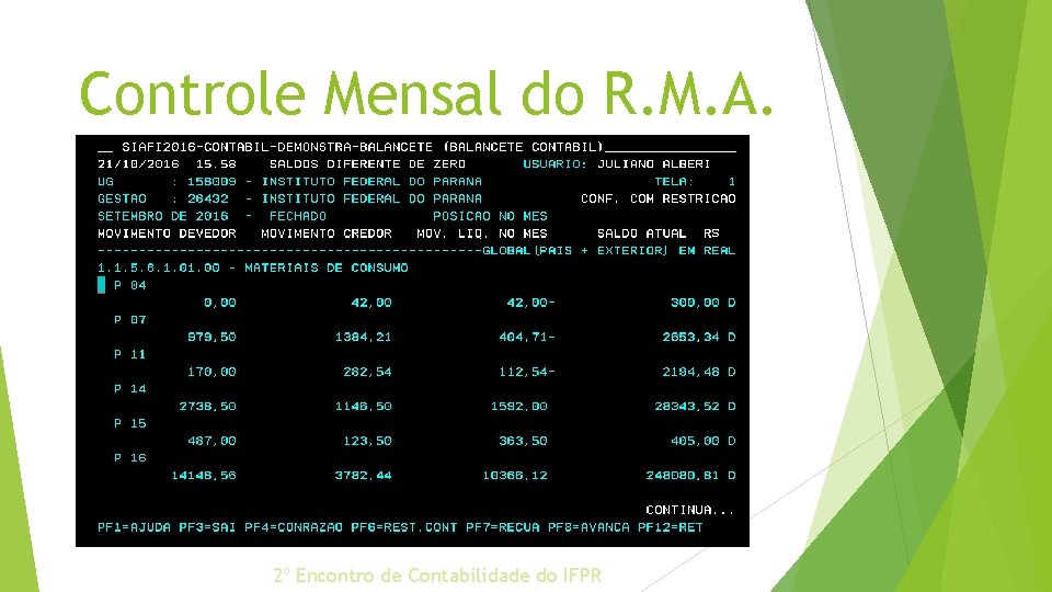 Controle Mensal do R. M. A. 2º Encontro de Contabilidade do IFPR 