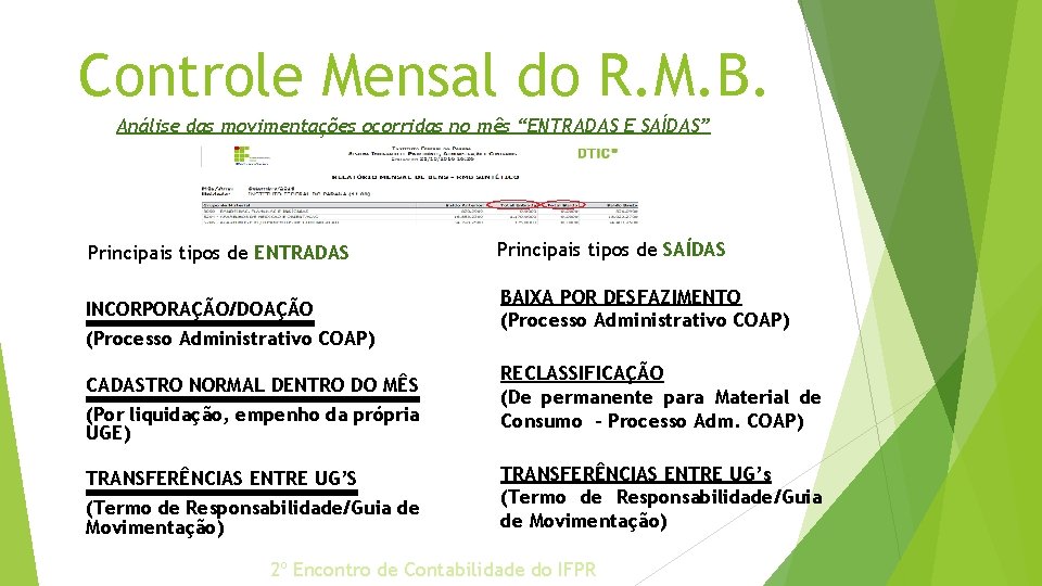 Controle Mensal do R. M. B. Análise das movimentações ocorridas no mês “ENTRADAS E