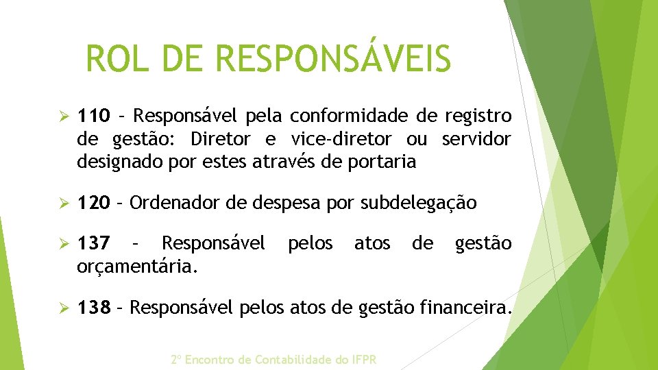 ROL DE RESPONSÁVEIS Ø 110 – Responsável pela conformidade de registro de gestão: Diretor