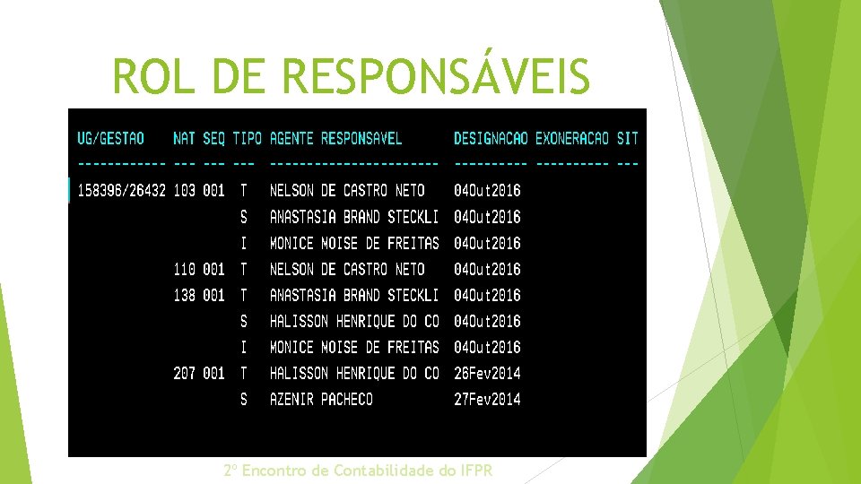 ROL DE RESPONSÁVEIS 2º Encontro de Contabilidade do IFPR 