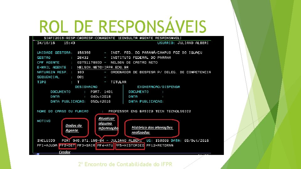 ROL DE RESPONSÁVEIS 2º Encontro de Contabilidade do IFPR 