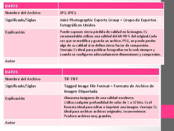 DATOS Nombre del Archivo JPG-JPEG Significado/Siglas Joint Photographic Experts Group = Grupo de Expertos
