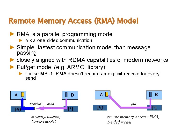 Remote Memory Access (RMA) Model RMA is a parallel programming model a. k. a