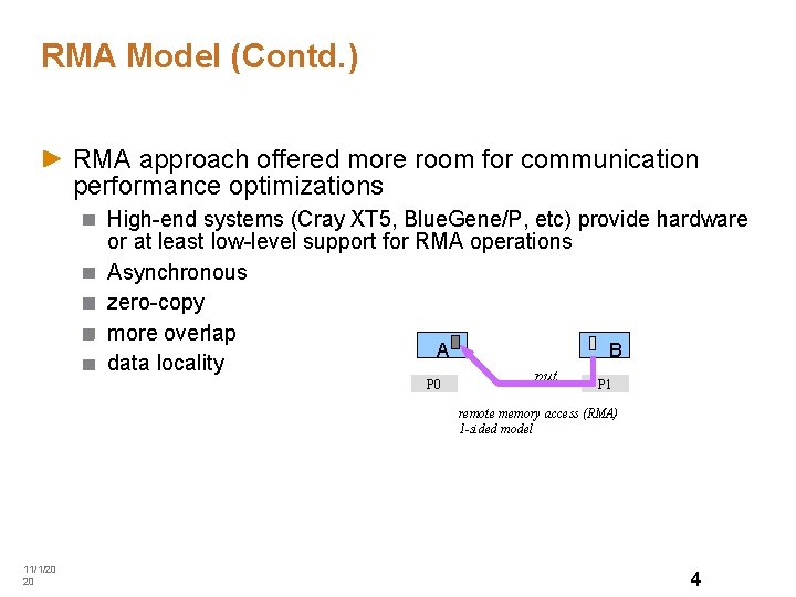 RMA Model (Contd. ) RMA approach offered more room for communication performance optimizations High-end