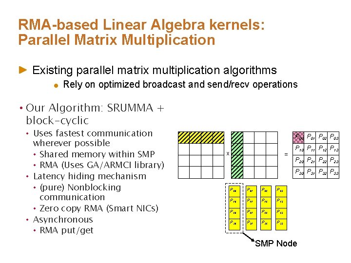 RMA-based Linear Algebra kernels: Parallel Matrix Multiplication Existing parallel matrix multiplication algorithms Rely on