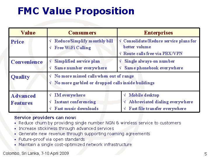 FMC Value Proposition Value Price Consumers √ √ Reduce/Simplify monthly bill Free Wi. Fi