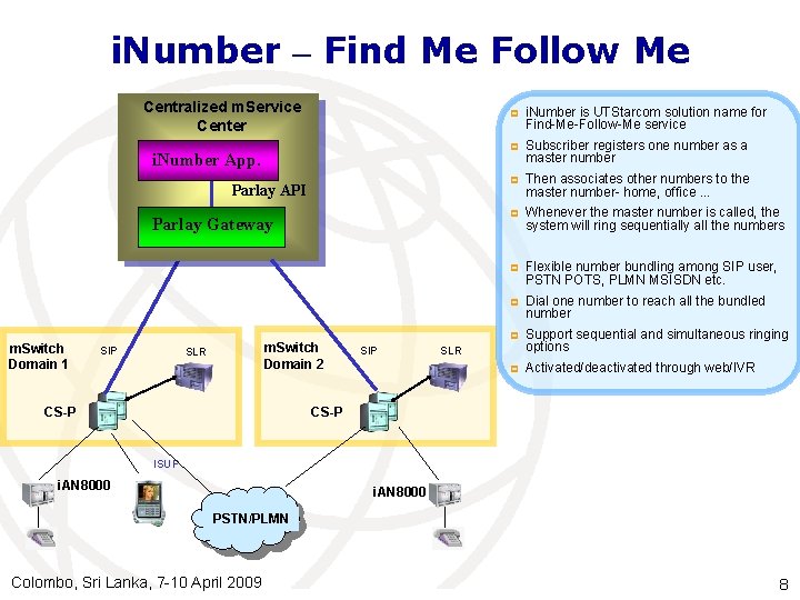 i. Number – Find Me Follow Me Centralized m. Service Center i. Number App.
