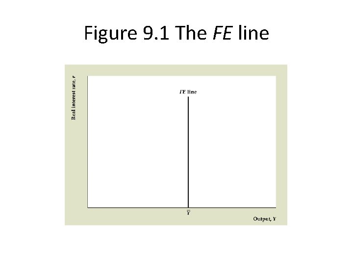 Figure 9. 1 The FE line 