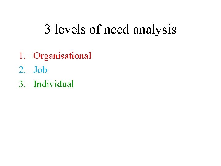 3 levels of need analysis 1. Organisational 2. Job 3. Individual 