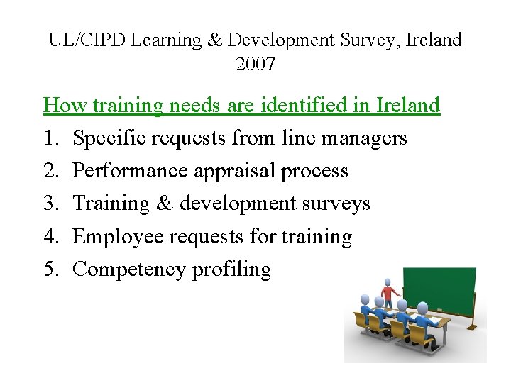 UL/CIPD Learning & Development Survey, Ireland 2007 How training needs are identified in Ireland