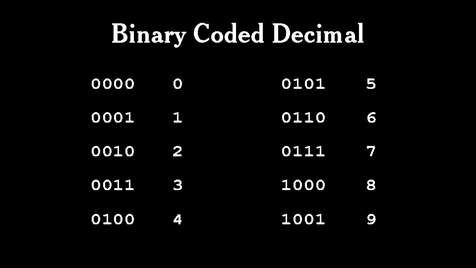 Binary Coded Decimal 0000 0 0101 5 0001 1 0110 6 0010 2 0111