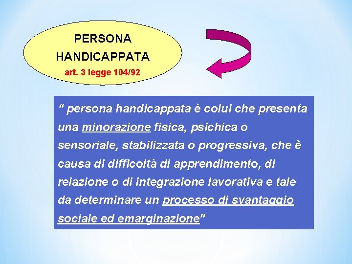 PERSONA HANDICAPPATA art. 3 legge 104/92 “ persona handicappata è colui che presenta una