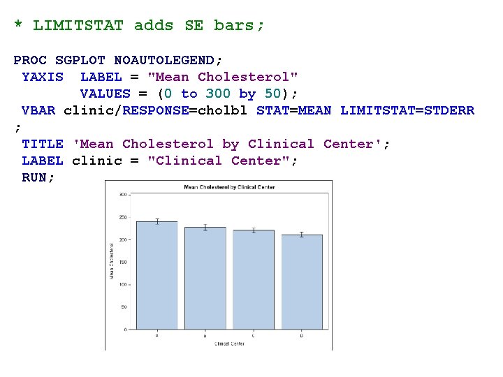 * LIMITSTAT adds SE bars; PROC SGPLOT NOAUTOLEGEND; YAXIS LABEL = "Mean Cholesterol" VALUES * LIMITSTAT adds SE bars; PROC SGPLOT NOAUTOLEGEND; YAXIS LABEL = "Mean Cholesterol" VALUES