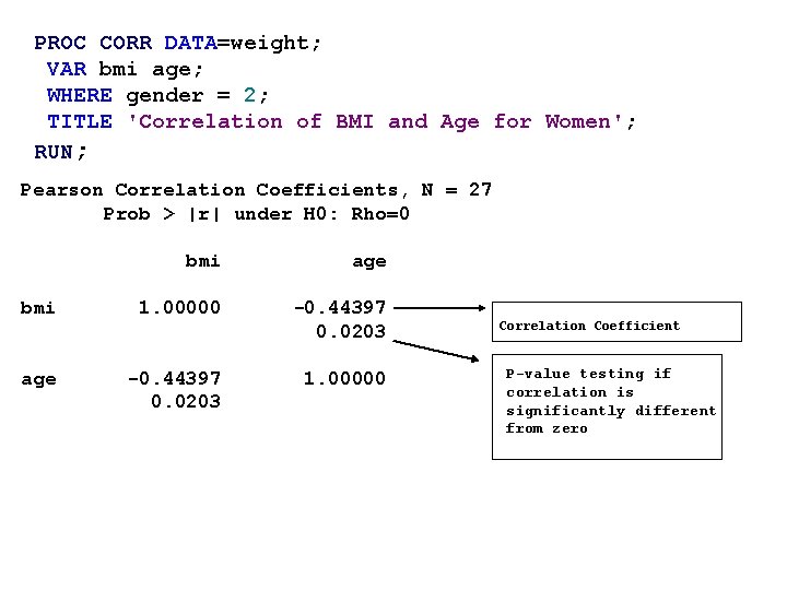 PROC CORR DATA=weight; VAR bmi age; WHERE gender = 2; TITLE 'Correlation of BMI PROC CORR DATA=weight; VAR bmi age; WHERE gender = 2; TITLE 'Correlation of BMI