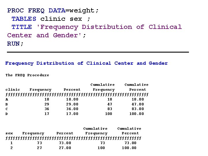 PROC FREQ DATA=weight; TABLES clinic sex ; TITLE 'Frequency Distribution of Clinical Center and PROC FREQ DATA=weight; TABLES clinic sex ; TITLE 'Frequency Distribution of Clinical Center and
