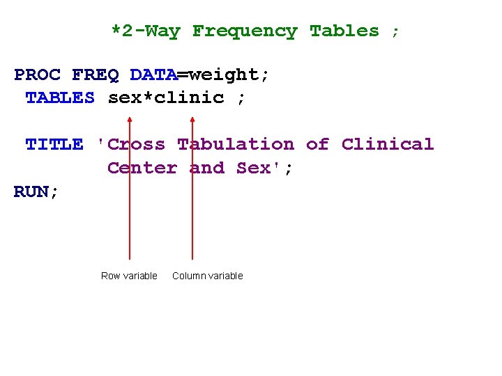 *2 -Way Frequency Tables ; PROC FREQ DATA=weight; TABLES sex*clinic ; TITLE 'Cross Tabulation *2 -Way Frequency Tables ; PROC FREQ DATA=weight; TABLES sex*clinic ; TITLE 'Cross Tabulation