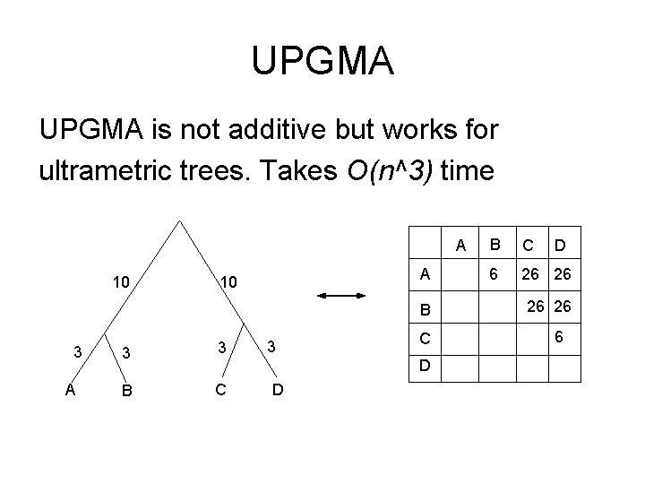 UPGMA is not additive but works for ultrametric trees. Takes O(n^3) time A 10
