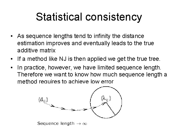 Statistical consistency • As sequence lengths tend to infinity the distance estimation improves and