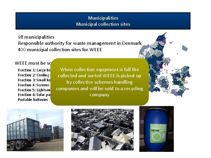 Municipalities Municipal collection sites 98 municipalities Responsible authority for waste management in Denmark 400