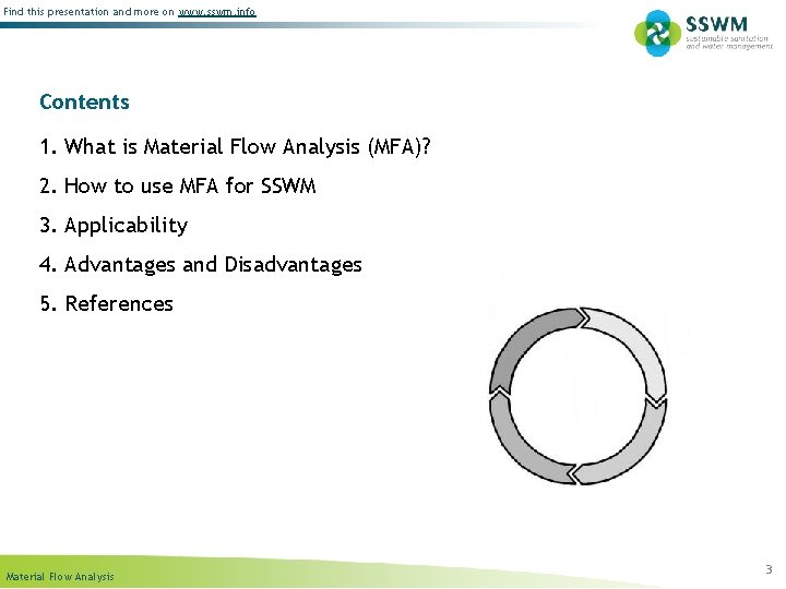 Find this presentation and more on www. sswm. info Contents 1. What is Material