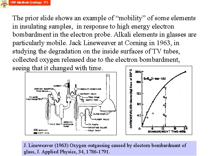 The prior slide shows an example of “mobility” of some elements in insulating samples,