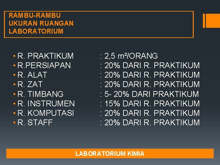 RAMBU-RAMBU UKURAN RUANGAN LABORATORIUM • R. PRAKTIKUM • R. PERSIAPAN • R. ALAT •