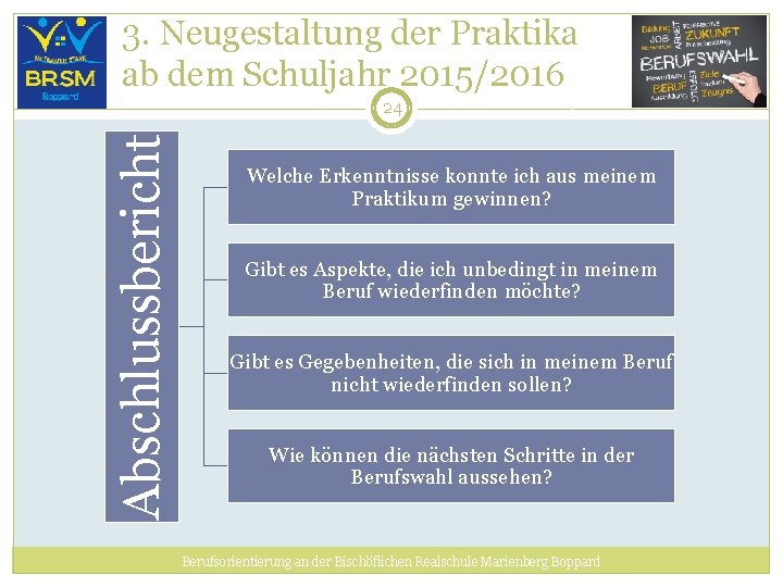 3. Neugestaltung der Praktika ab dem Schuljahr 2015/2016 Abschlussbericht 24 Welche Erkenntnisse konnte ich