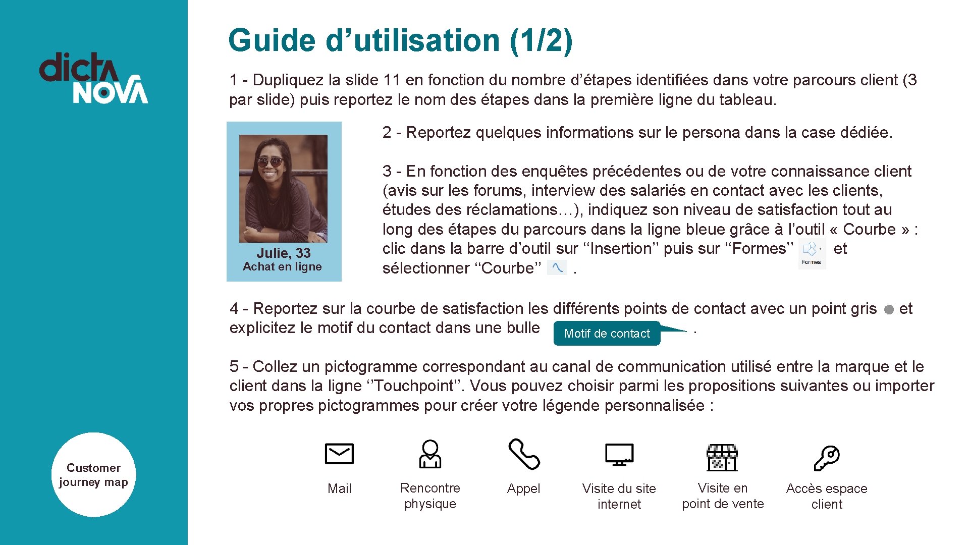 Guide d’utilisation (1/2) 1 - Dupliquez la slide 11 en fonction du nombre d’étapes