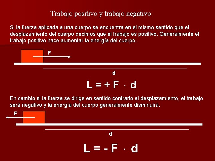 Trabajo positivo y trabajo negativo Si la fuerza aplicada a una cuerpo se encuentra