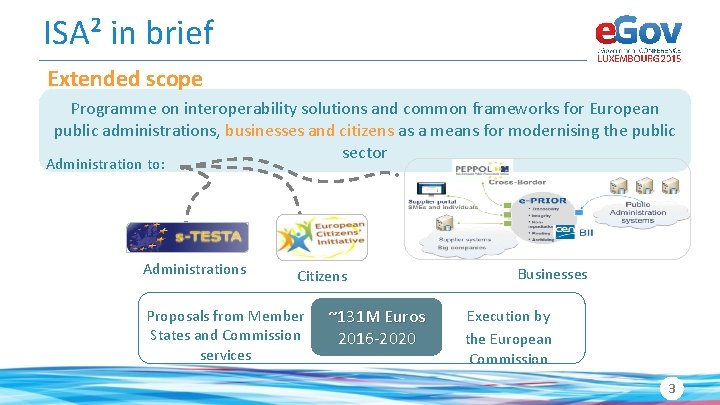 ISA² in brief Extended scope Programme on interoperability solutions and common frameworks for European