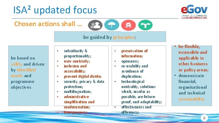 ISA² updated focus Chosen actions shall … be guided by principles: • be based