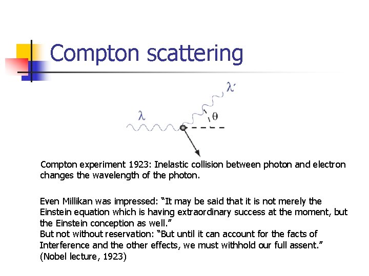 Compton scattering Compton experiment 1923: Inelastic collision between photon and electron changes the wavelength